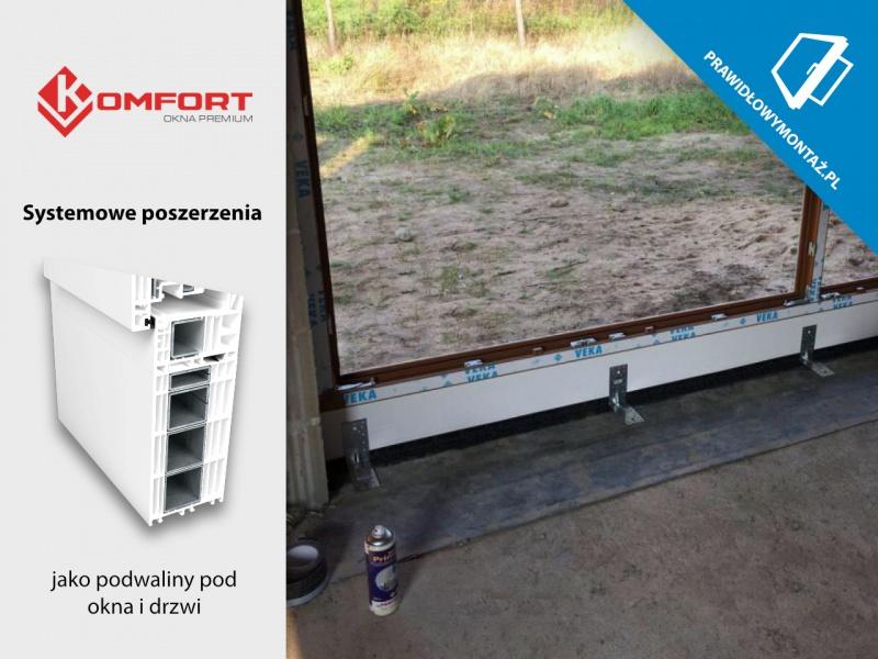 Nowoczesne technologie okienne