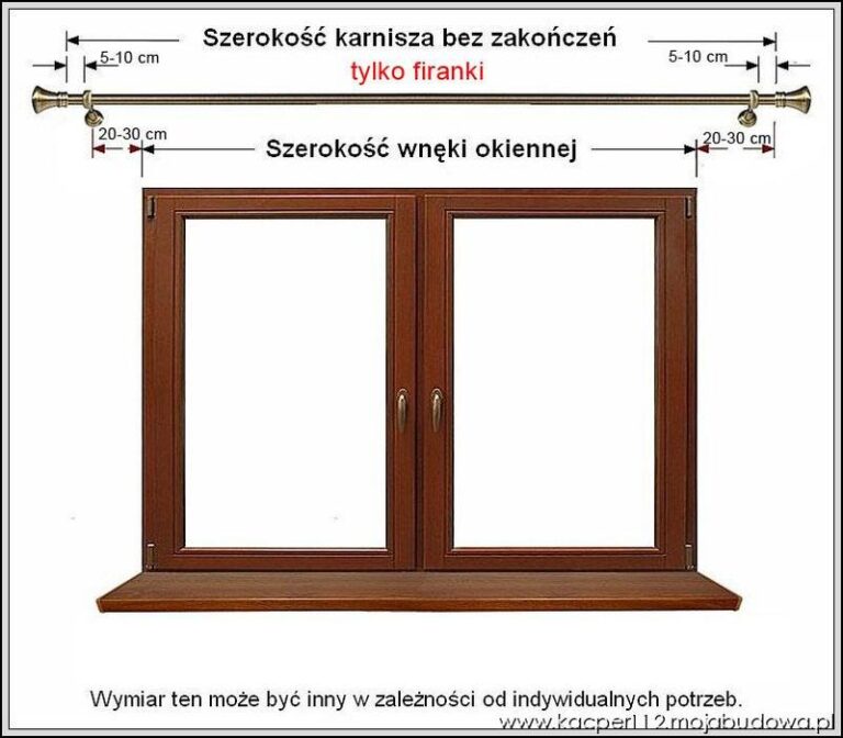Ile zapłacisz za montaż karniszy w 2025? Przewodnik z kompletnym cennikiem i porównaniem