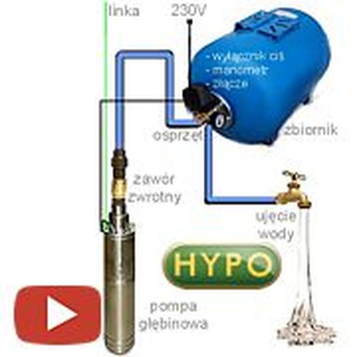 Ukryte koszty instalacji pompy