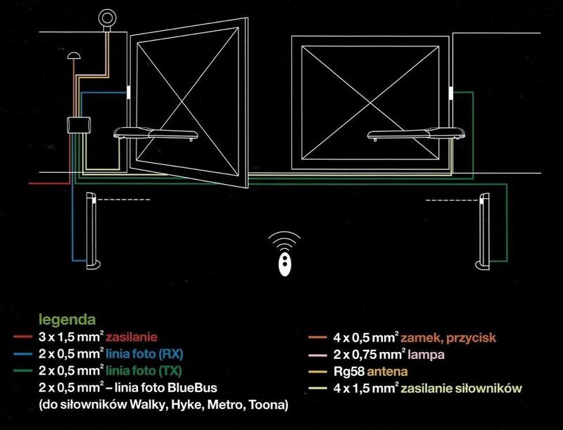 Koszty i czynniki wpływające na montaż