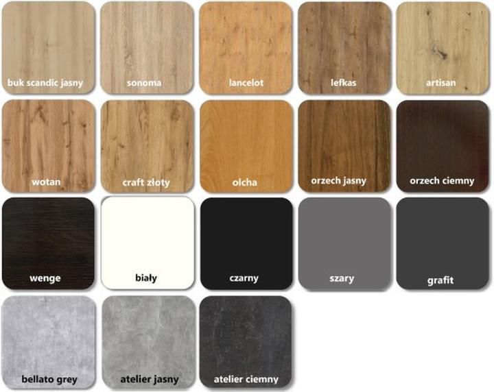 Wymiary i kształt blatu biurka