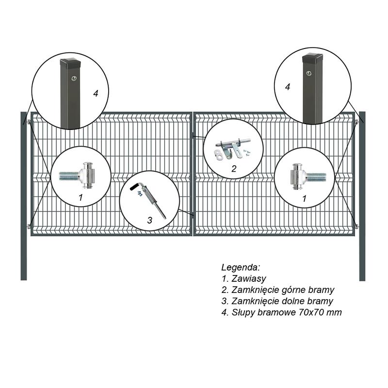 Ceny montażu napędu do bramy skrzydłowej – co wpływa na koszty usługi?