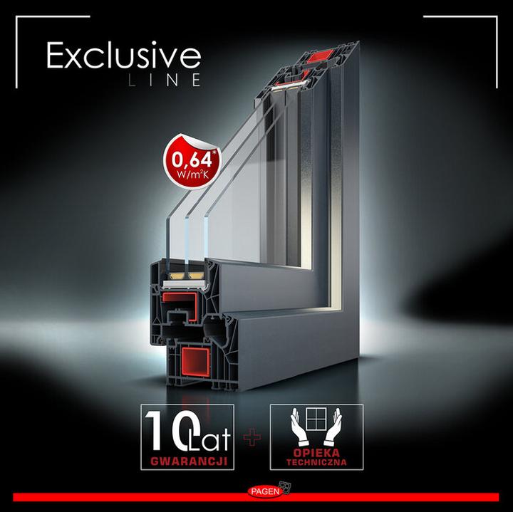 Design i funkcjonalność