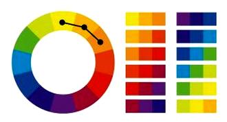 Modne kolory sypialni 2026