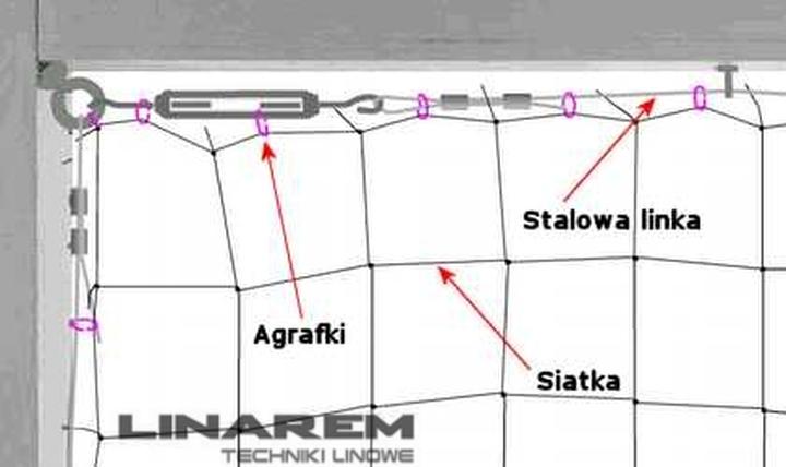 Prawa właścicieli mieszkań