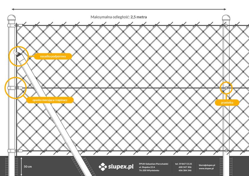Regulamin wspólnoty mieszkaniowej