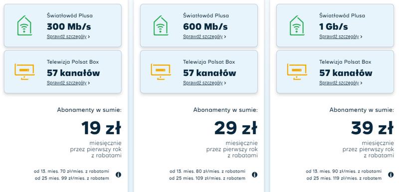 Ukryte opłaty światłowód