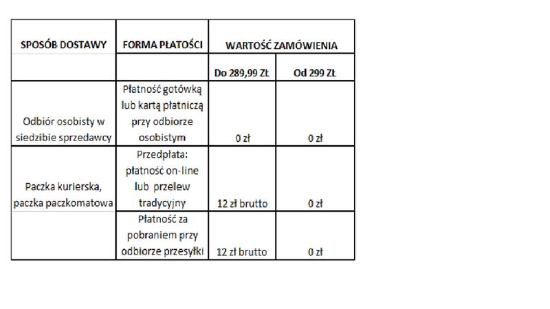 Przedpłata w transakcjach