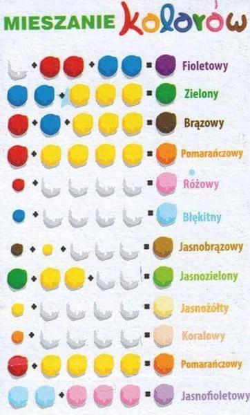 Czarny kolor z farb