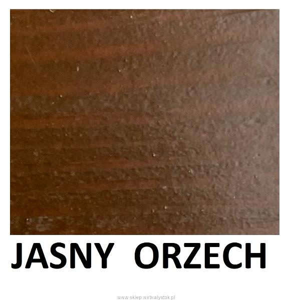 Wpływ oświetlenia
